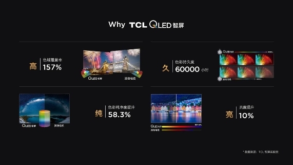 TCL QLED-2 806b4324fa0f3f7e94e13c4f430c1e40.jpg