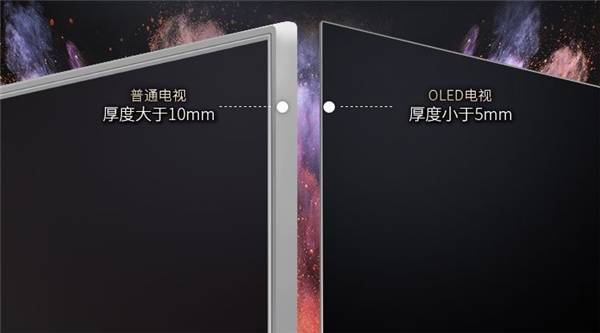 OLED-2 ef7371e282d030052ba29392d9158110.png